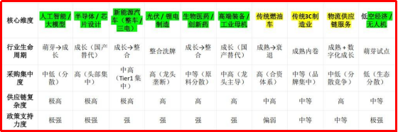 Insights from Tang Mingwei&rsquo;s keynote sharing