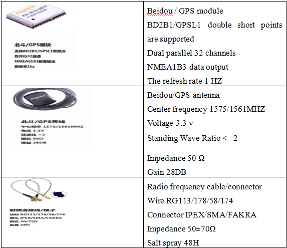 微信图片_20220507094049.png 微信图片_20220507094049.png